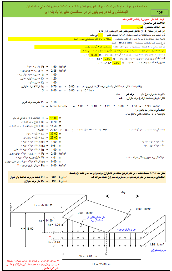 انباشتگی برف در بام پایین تر در ساختمان هایی با بام پله ای