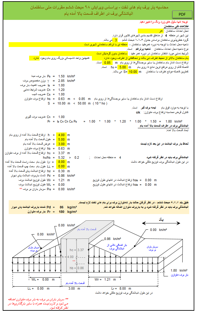 انباشتگی برف در اطراف قسمت بالا آمده بام