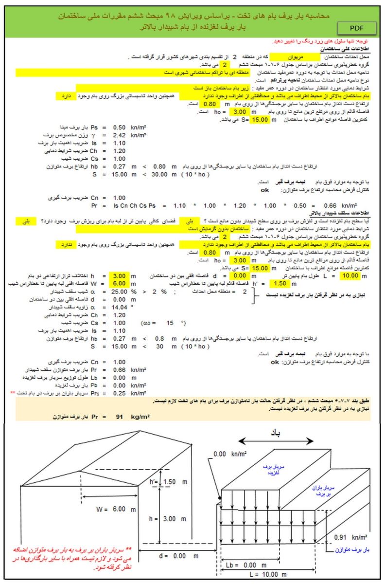 بار برف لغزنده از بام شیبدار بالاتر