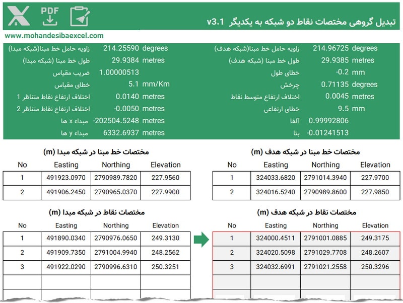 برنامه تبدیل مختصات دو سیستم مختلف به یکدیگر