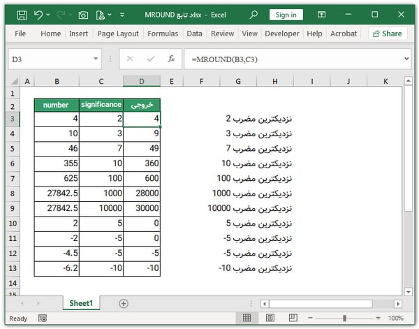 تابع MROUND