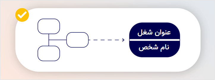 ایجاد نمودار سازمانی